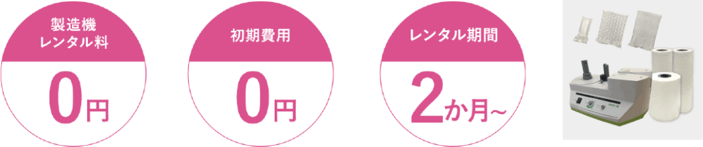 敷板net緩衝材レンタルのサービス内容