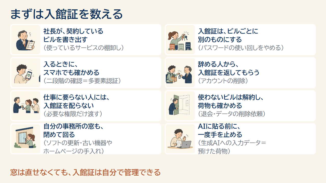 自分の事務所でできる8つのこと（ビルを書き出す、ビルごとに別の入館証、スマホでも確かめる、入館証を返してもらう、配らない、解約する、窓を閉める、AIに貼る前に手を止める）
